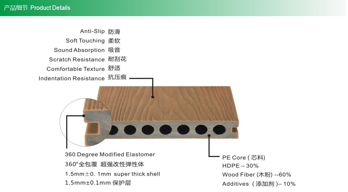 成都木塑木地板厂家_共挤塑木板_木塑护栏供应